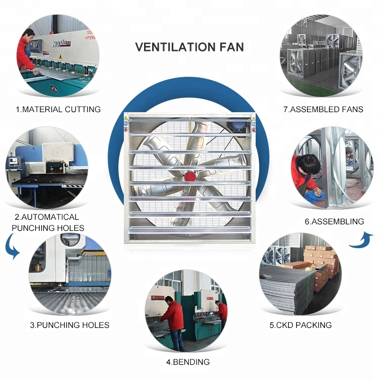 Ventilation Shutter System Centrifugal Exhaust Fan Air Blower Fan Push-Pull Type